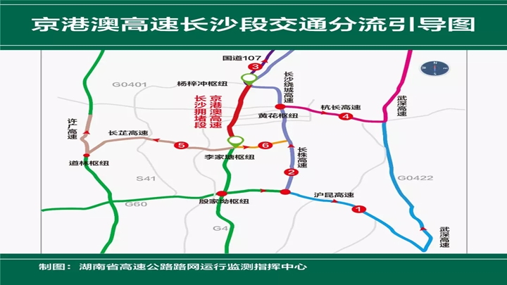 G4京港澳高速长沙段绕行路线:<br>分流路线1:殷家坳枢纽↔沪昆高速东行↔武深高速北上<br>分流路线2:殷家坳枢纽↔沪昆高速东行↔长株高速北上↔长沙绕城高速↔杨梓冲枢纽↔京港澳高速北<br>分流路线3:殷家坳枢纽↔沪昆高速东行↔长株高速北上↔长沙绕城高速北上↔杨梓冲枢纽↔国道107北上