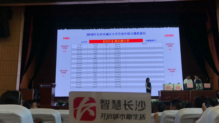 开福区公办派位开始,派位学生数3587。首先开始派位学校为清水塘小学